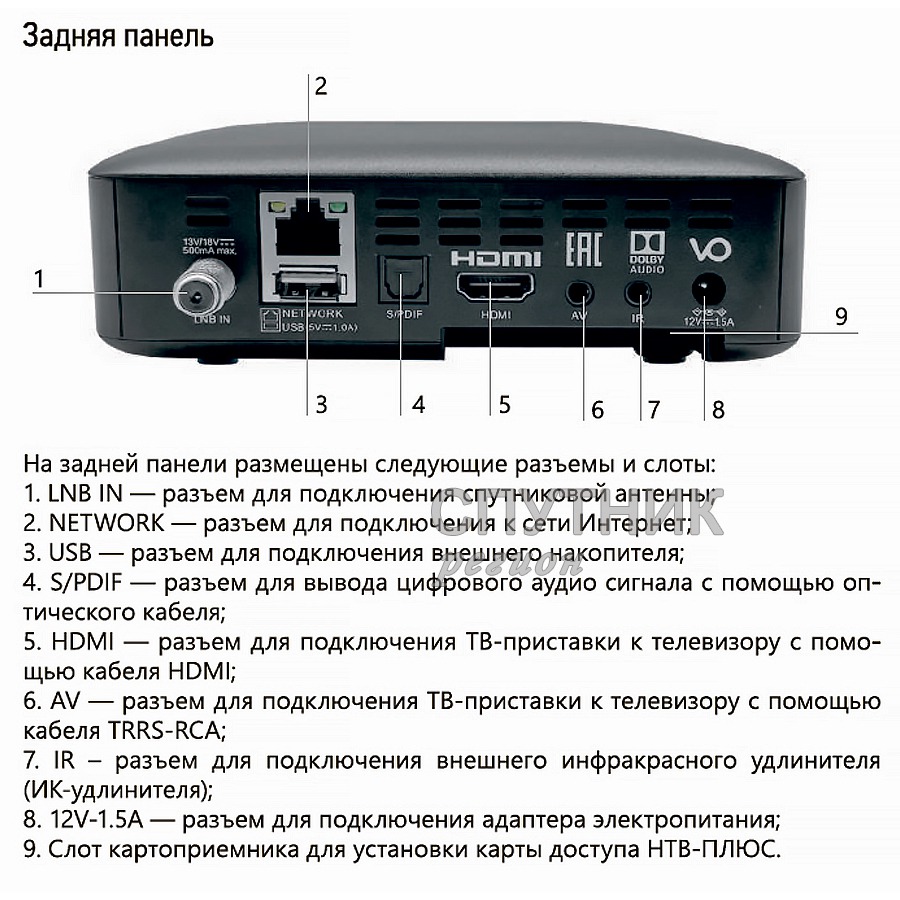 Комплект НТВ+Дальний Восток - ресивер НТВ+, карта (баланс 199р.), договор  купить по цене 4750 р.