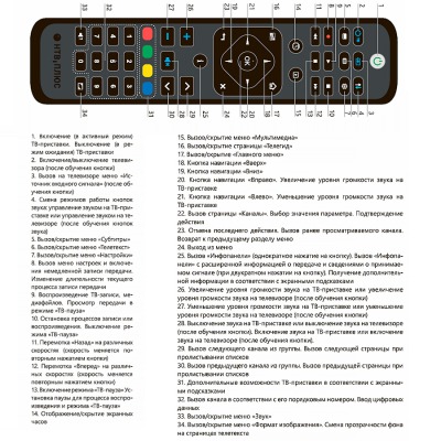 Комплект НТВ+Восток - ресивер НТВ+, карта (баланс 199р.), договор - вид 9 миниатюра