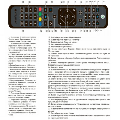 Полный комплект НТВ+ Дальний Восток с перфорированной антенной 0,6м. CORAB ASC-600PR/C - вид 5 миниатюра