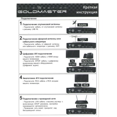 Комплект Телекарта с комбо ресивером GoldMaster SR-525HD S2/T2/C - вид 22 миниатюра