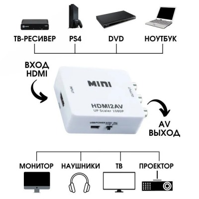 Конвертер HDMI / AV - вид 5 миниатюра