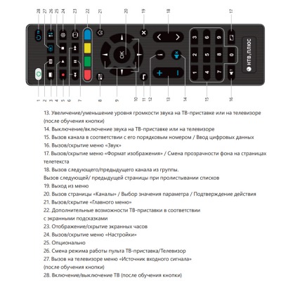 Комплект НТВ+Восток - бескарточный ресивер NTV-PLUS HD J4, договор - вид 16 миниатюра